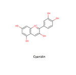 Cyanidin