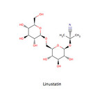 Linustatin